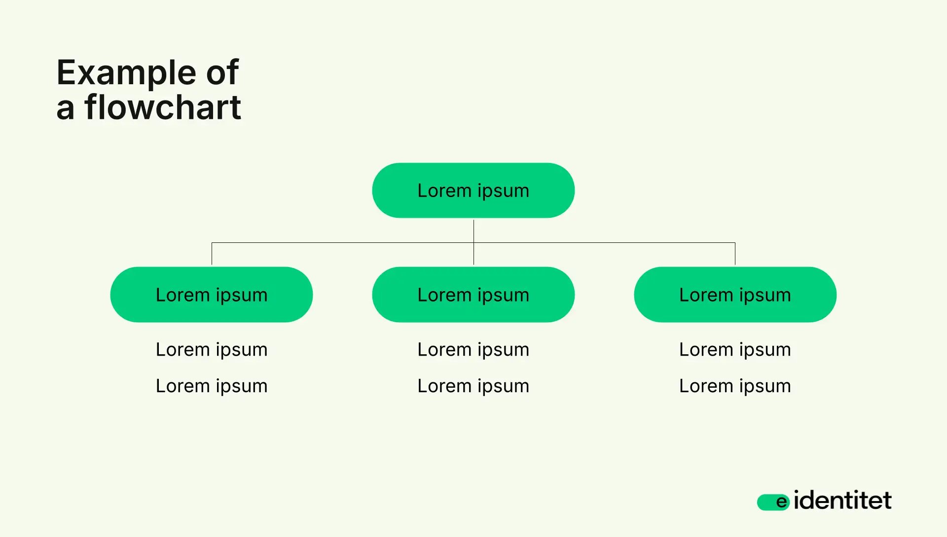 E-identitet Presentation Template (7)
